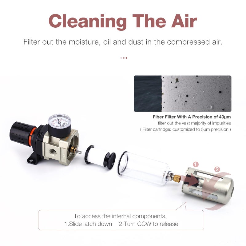 SNS 1/4''NPT Compressed Air Compressor Pressure Filter Regulator Piggyback Combo - Poly Bowl with Metal Guard, Semi-auto Drain, Bracket, with Gauge AW3000-N02A - Image 4